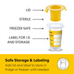 Medela Harmony Manual Breast Pump with Colostrum Collection and Feeding Kit, 4-in-1 Solution, Collect, Store, Feed, and Pump, Includes Colostrum Collectors and Feeding Syringes 🍁 All In One Marketplace Canada