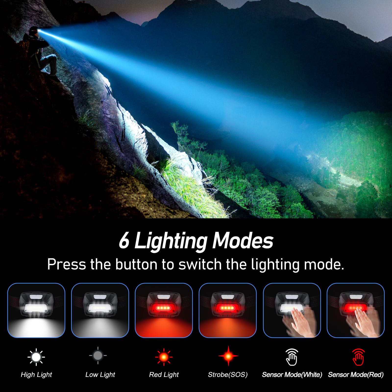 Blukar Headlamp Rechargeable, 2000L Super Bright LED Head Lamp Headlight with Red Warning Lights and 6 Modes, Motion Sensor Control, IPX5 Waterproof, Lightweight Flashlight for Running, Hiking etc. 🍁 All In One Marketplace Canada