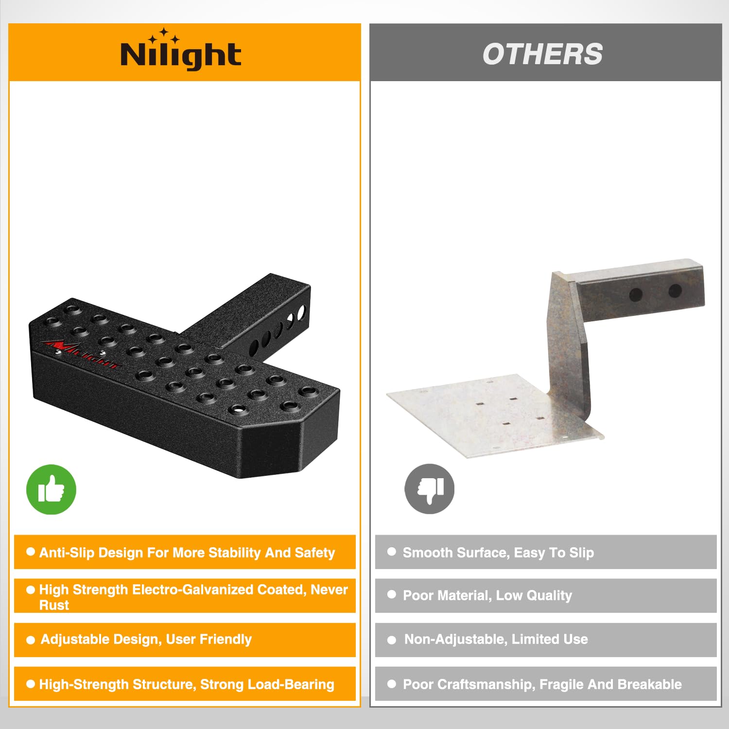 Nilight Hitch Step with 2