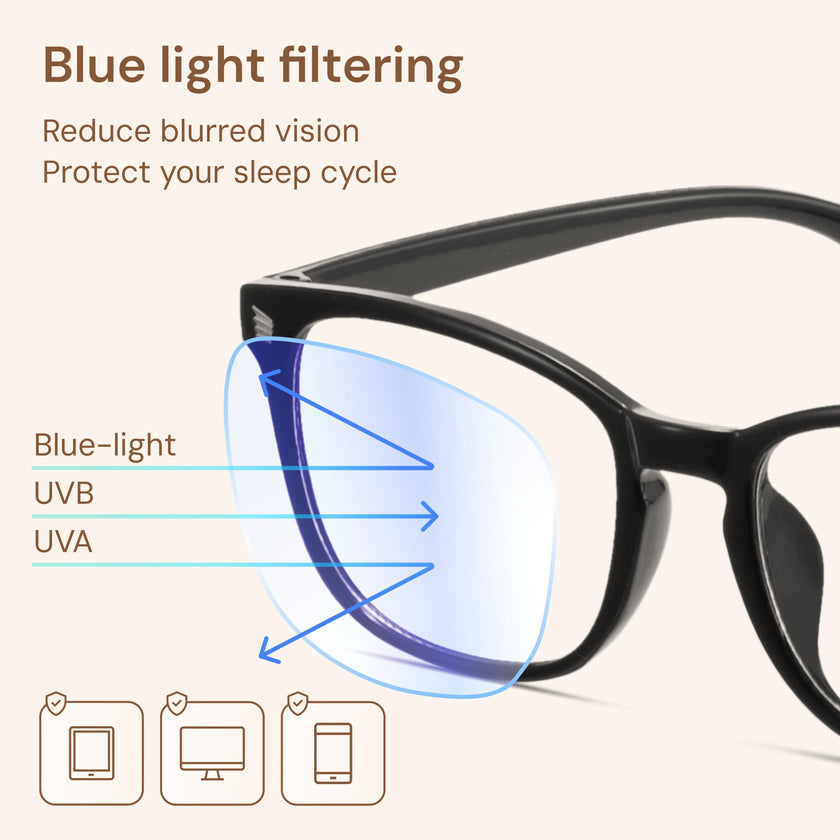 Gaoye Blue Light Blocking Glasses, Fashion Square Fake Nerd Eyewear Anti UV Ray Computer Gaming Eyeglasses Women/Men 🍁 All In One Marketplace Canada