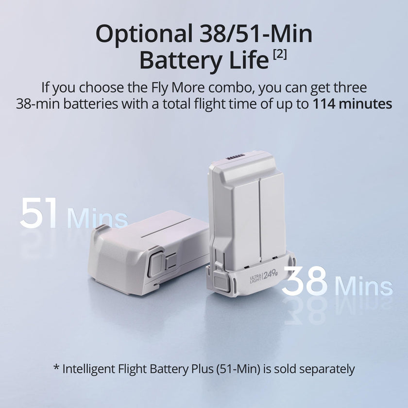 DJI Mini 3 (DJI RC), Lightweight 3x Mechanical Gimbal Drones with Camera for Adults 4K, 38-min Flight Time, up to 32800ft (10km) Video Transmission, Vertical Shooting, GPS Auto Return Integrated 🍁 All In One Marketplace Canada