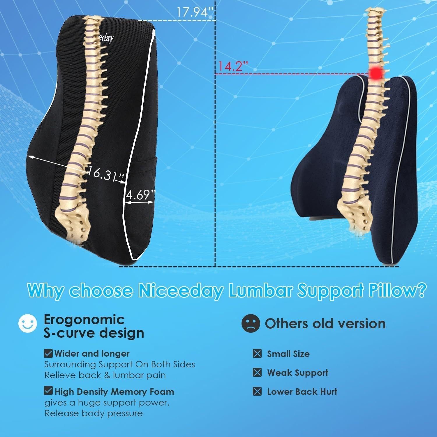 Lumbar Support Pillow for Office Chair Car Lumbar Pillow Lower Back Pain Relief Memory Foam Back Cushion with 3D Mesh Cover Gaming Chair Back Pillow Ergonomic Back Rest for Wheelchair Desk 🍁 All In One Marketplace Canada