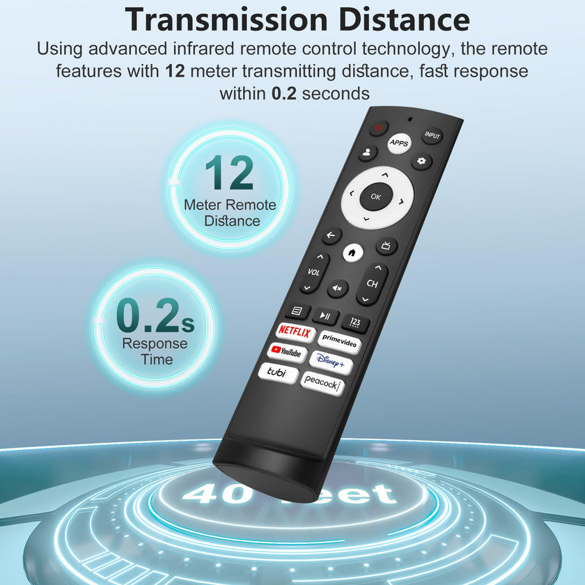 Universal Replacement Remote Control for All Hisense Smart Google TVs Compatible with UHD 4K LED HD ULED-No Setup Needed Programming 🍁 All In One Marketplace Canada