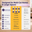 TopSum Cat Pheromone Diffuser: Cat Calming Diffuser for Spraying, Scratching, Excessive Meowing & Multi-Cat Homes, Ideal for Cats Alone at Home - VHP Registered NN.Z4H1 (6 Refills) 🍁 All In One Marketplace Canada