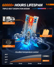 SEALIGHT H11 LED Headlight Bulbs, 40000LM 6500K Cool White Light Bulbs with Cooling Fan, 1:1 Mini Size H8 H9 H16 Led Headlight, 3 Min Plug-N-Play, H11 Halogen Replacement, Pack of 2 🍁 All In One Marketplace Canada