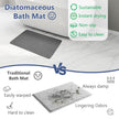 Ceecysaa 60 x 39cm Stone Bath Mat, Diatomaceous Earth Quick Dry Non Slip, Dark Gray 🍁 All In One Marketplace Canada