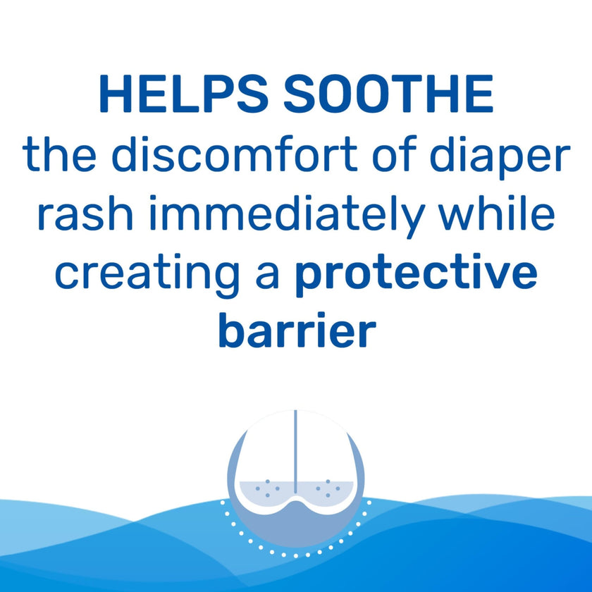 Penaten Medicated Diaper Rash Cream with 13% Zinc Oxide for Baby and Adult Essentials - Soothes, Heals & Protects Sore Skin, Paraben-Free, Fragrance-Free, Dermatologist Tested - 454 Grams 🍁 All In One Marketplace Canada