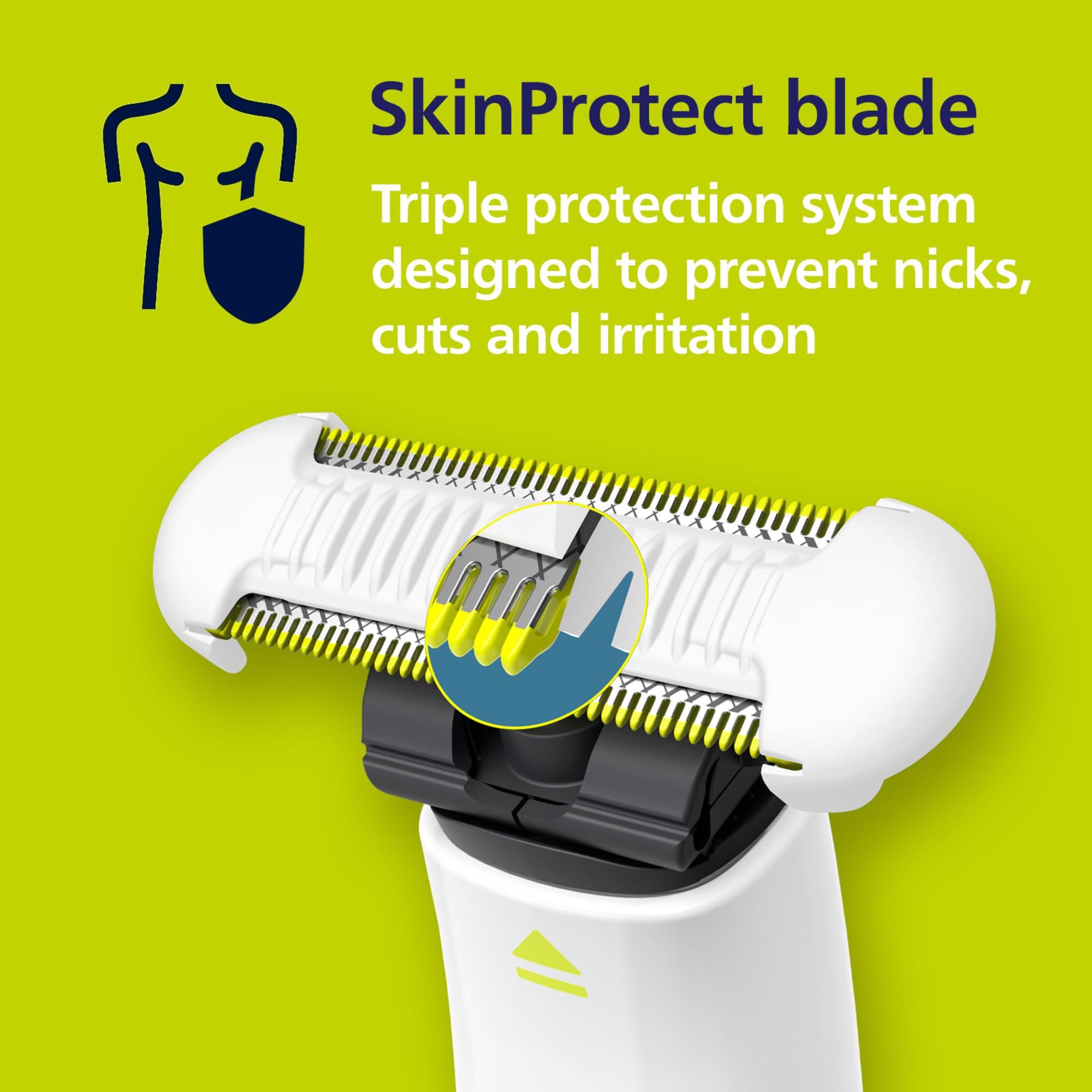 Philips OneBlade Intimate, Designed For Pubic Grooming, Trim & Shave With Extra Skin Protection, Model QP1924/20 🍁 All In One Marketplace Canada