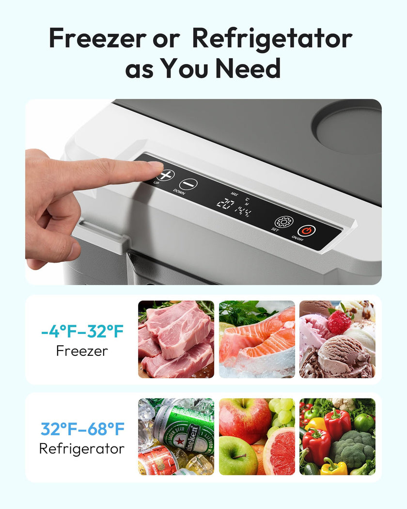 EUHOMY 12 Volt Refrigerator, 12 Quart (10L) Compressor Electric Cooler APP Control, Car Fridge 12/24V DC & 100-240V AC, Car refrigerator -4℉~68℉, Portable Freezer for RV, Camping, Travel 🍁 All In One Marketplace Canada