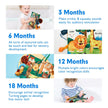 hahaland Baby Book Toy 0 3 6 12 Months - Touch and Feel First Crinkle Cloth Soft Book for Babies 0 Months, Baby Boy Girl Gifts for Newborn Infant - Jungly Tails Theme 🍁 All In One Marketplace Canada