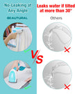 BEAUTURAL 1200-Watt Handheld Steamer for Clothes, 30-Second Heat-up, 8.79-Ounce Water Tank, Aqua 🍁 All In One Marketplace Canada