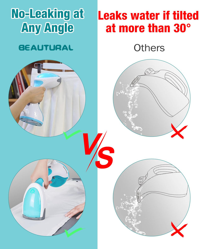 BEAUTURAL 1200-Watt Handheld Steamer for Clothes, 30-Second Heat-up, 8.79-Ounce Water Tank, Aqua 🍁 All In One Marketplace Canada