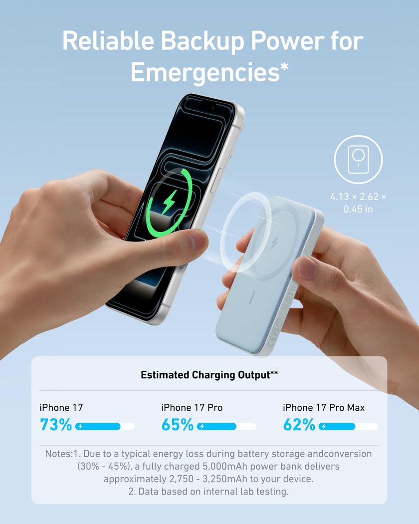 Anker 621 Magnetic Portable Charger (MagGo), 5,000mAh Wireless Power Bank with USB-C Cable, Magsafe-Compatible Battery Pack for iPhone 17/16/15/14/13/12 Series (Blue) 🍁 All In One Marketplace Canada