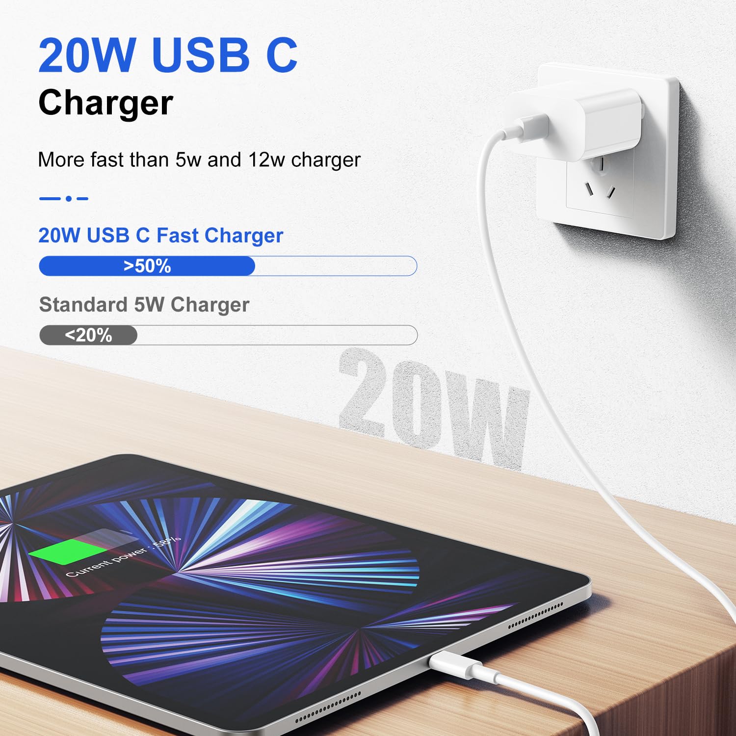 USB C Charger for iPhone 17 16 15,10FT USB C Cable and USB C Fast Charger Blcok for iPhone 17 16 Pro Max/17Air/17E/16E/16 Plus, iPhone 17 16 Fast Charging Cable iPad Pro 12.9/11 in,iPad -White 🍁 All In One Marketplace Canada