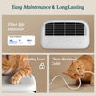 Levoit smart Air Purifiers for Large Room Home Pets, Vital Pet White 🍁 All In One Marketplace Canada