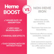 Hemeboost 232mg Heme Iron Supplements Polypeptide, (11.6mg Elemental Iron), Prevents Iron Deficiency & Anemia, Better Absorption, Well-Tolerated, Safe for Pregnancy, 60 Tablets 🍁 All In One Marketplace Canada