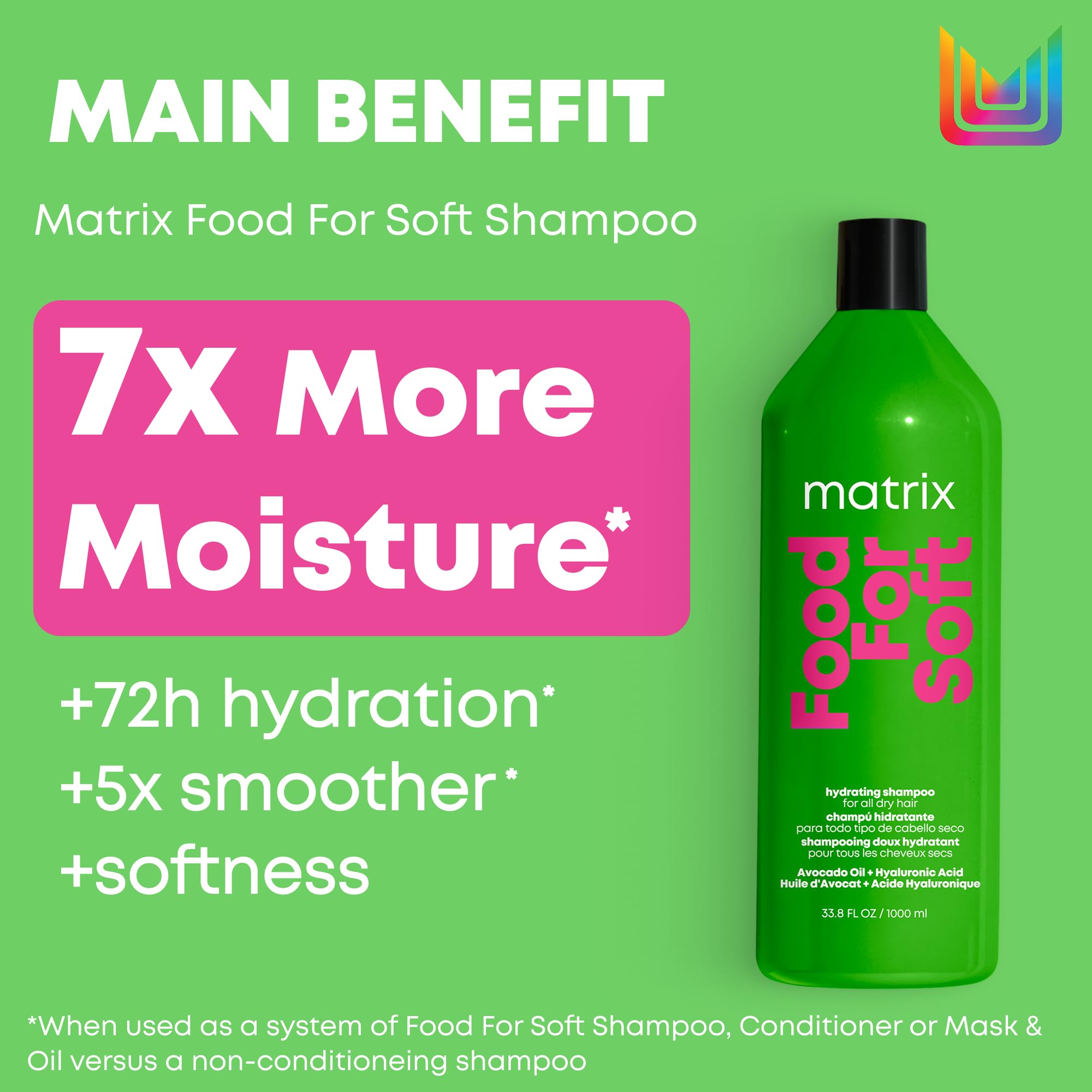 Matrix Food For Soft Hydrating Shampoo for Dry, Brittle Hair 🍁 All In One Marketplace Canada