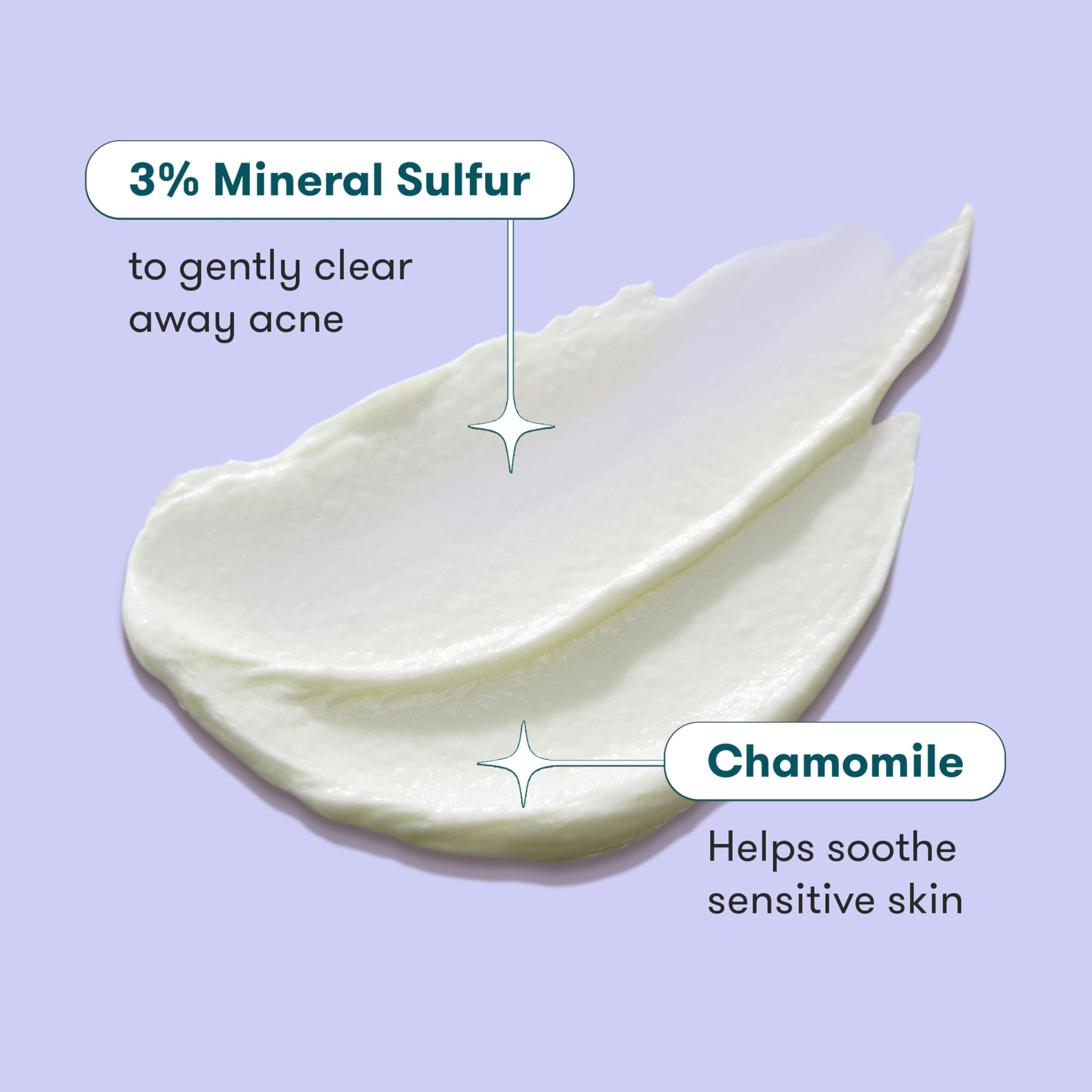 Proactiv Gentle Mineral Sulfur Cleanser - 60ML 🍁 All In One Marketplace Canada
