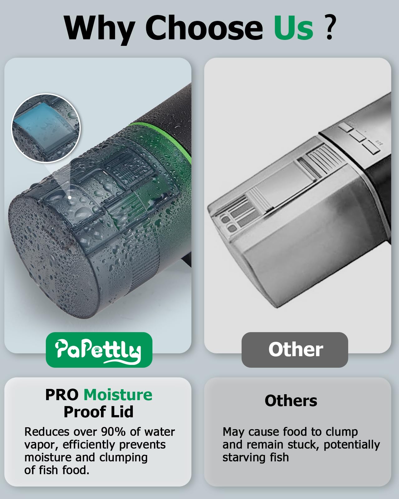 Papettly Automatic Fish Feeder for Aquarium - Battery Operated Auto Fish Food Dispenser for Fish Tank, 200ml Auto Timer Aquarium Tank Turtle Feeder, with 2 AAA Batteries and Fish Feeder Ring 🍁 All In One Marketplace Canada