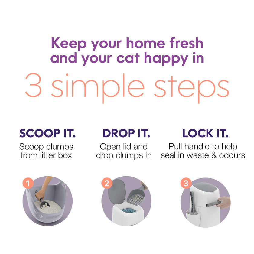 Litter Genie Style Pail - Cat Litter Waste Disposal System with Square Pail Refill Bag - Compatible with Standard and Jumbo Litter Genie Refill 🍁 All In One Marketplace Canada