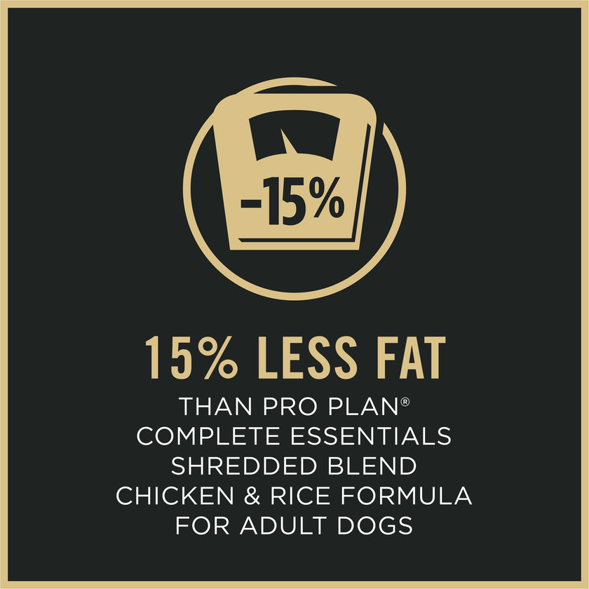 Purina Pro Plan Weight Management Dry Dog Food, Shredded Blend Chicken - 15.4 kg Bag 🍁 All In One Marketplace Canada