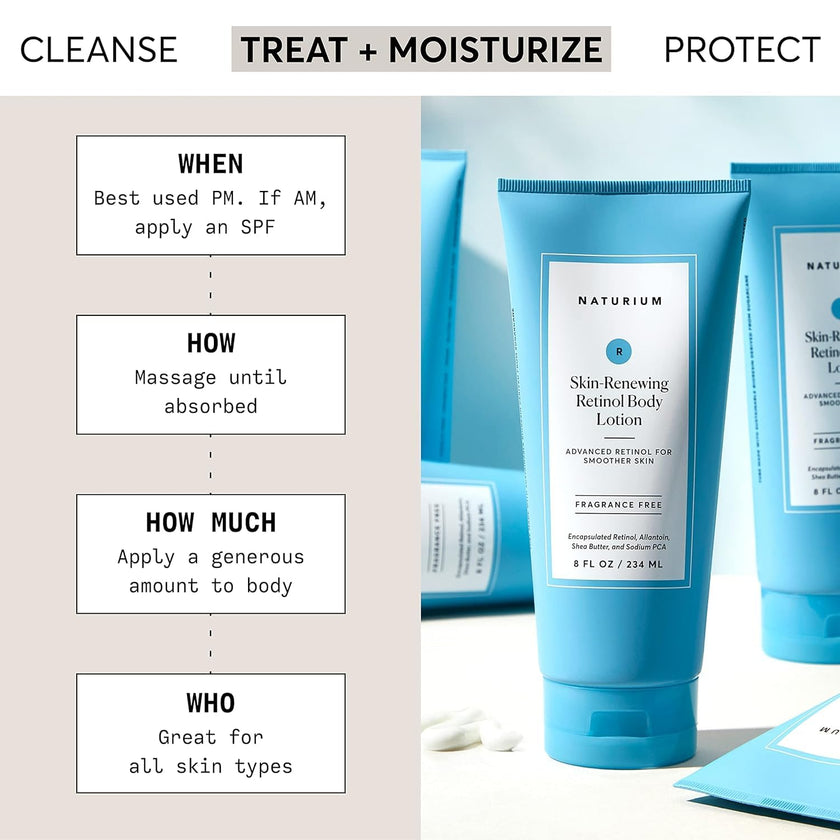 Naturium Skin-Renewing Retinol Body Lotion | Moisturizing & Firming Cream, With Allantoin & Shea Butter | 8 FL OZ / 234 ml 🍁 All In One Marketplace Canada