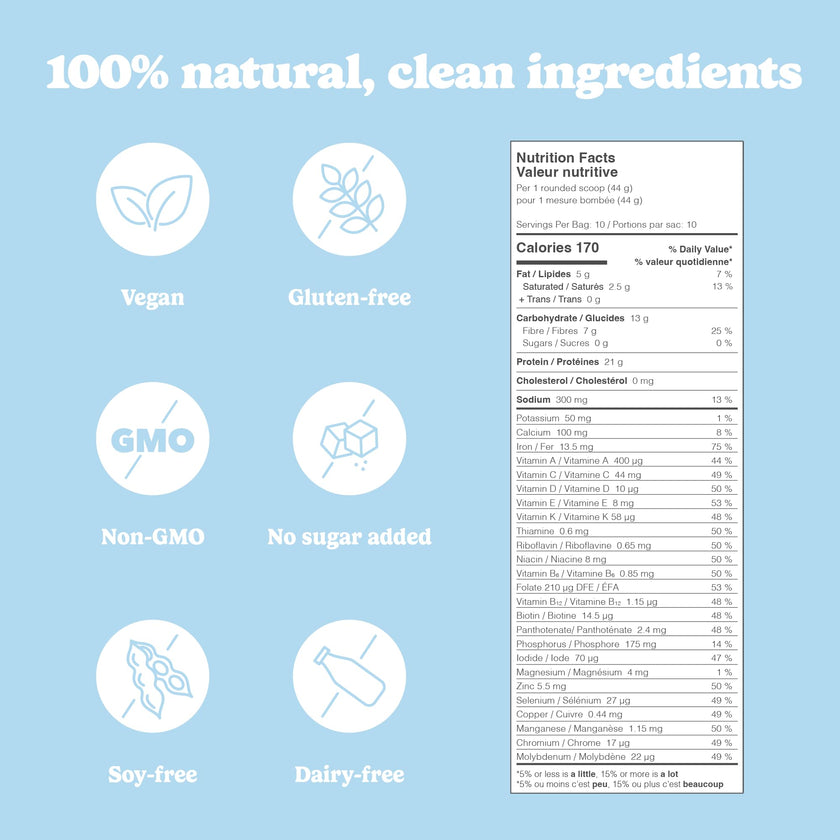 Good Protein Vegan Plant-based Protein Powder 100% Natural, Non-GMO, Dairy-free, Gluten-free, Soy-free, No Added Sugar and Nothing Artificial. Vanilla Cupcake All-in-One Shake 880 grams 🍁 All In One Marketplace Canada