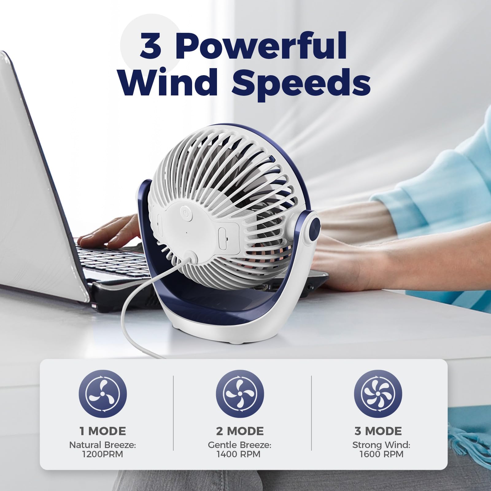 OCOOPA Small USB Desk Fan Table Fan 5'' with Strong Airflow & Quiet Operation, Portable Cooling Mini Fan 3 Speed, 360°Rotatable Head for Home Office Bedroom Desktop 🍁 All In One Marketplace Canada