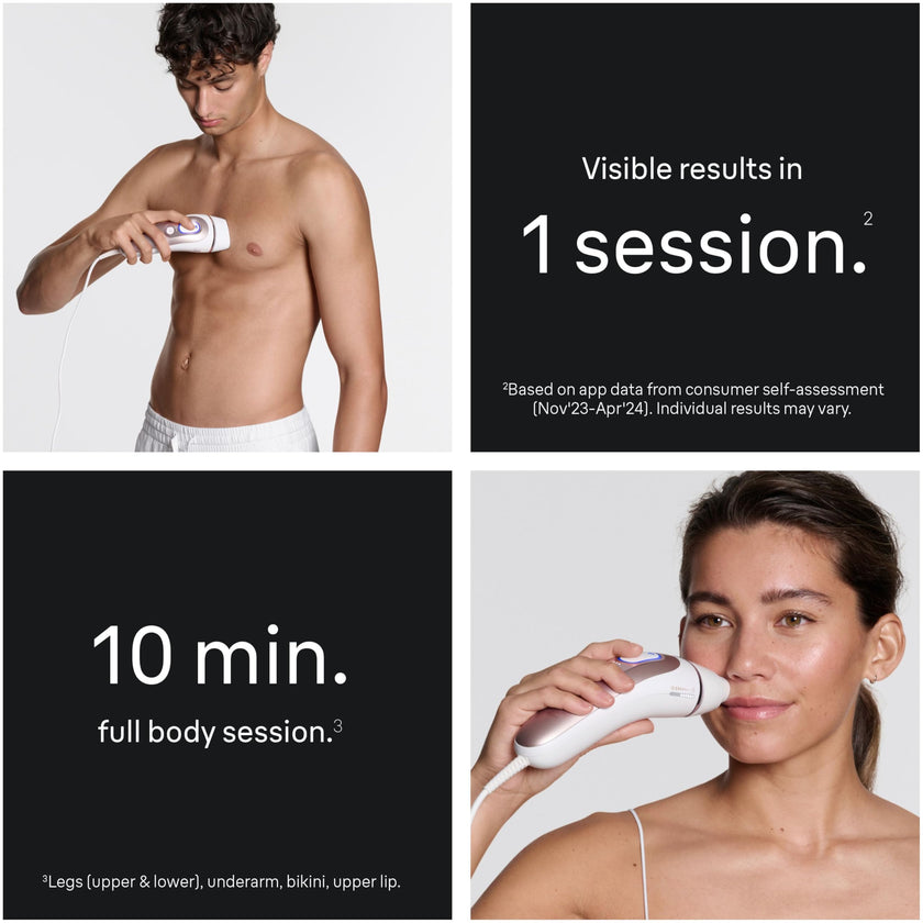 Braun IPL, Laser Hair Removal for Women & Men, Skin i-Expert IPL 7, Smart At-Home Laser with Venus Razor + 3 Heads + App, PL7243 🍁 All In One Marketplace Canada