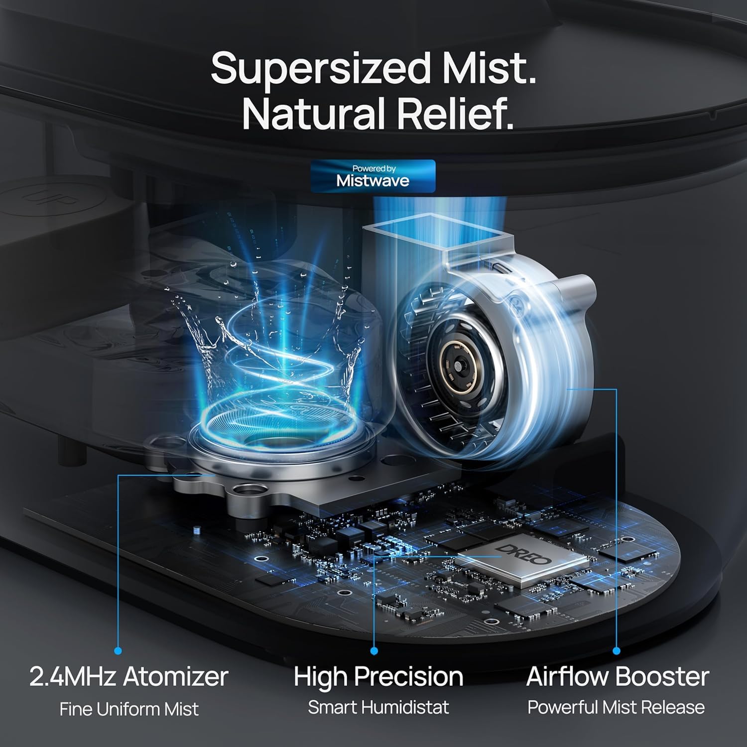 DREO Smart Humidifiers for Bedroom, Top Fill 4L Supersized Cool Mist Humidifier with Nightlight, 36H Runtime, Touch/APP/Voice Control, Quiet Ultrasonic Humidifiers for Large Room, Baby, Plants 🍁 All In One Marketplace Canada