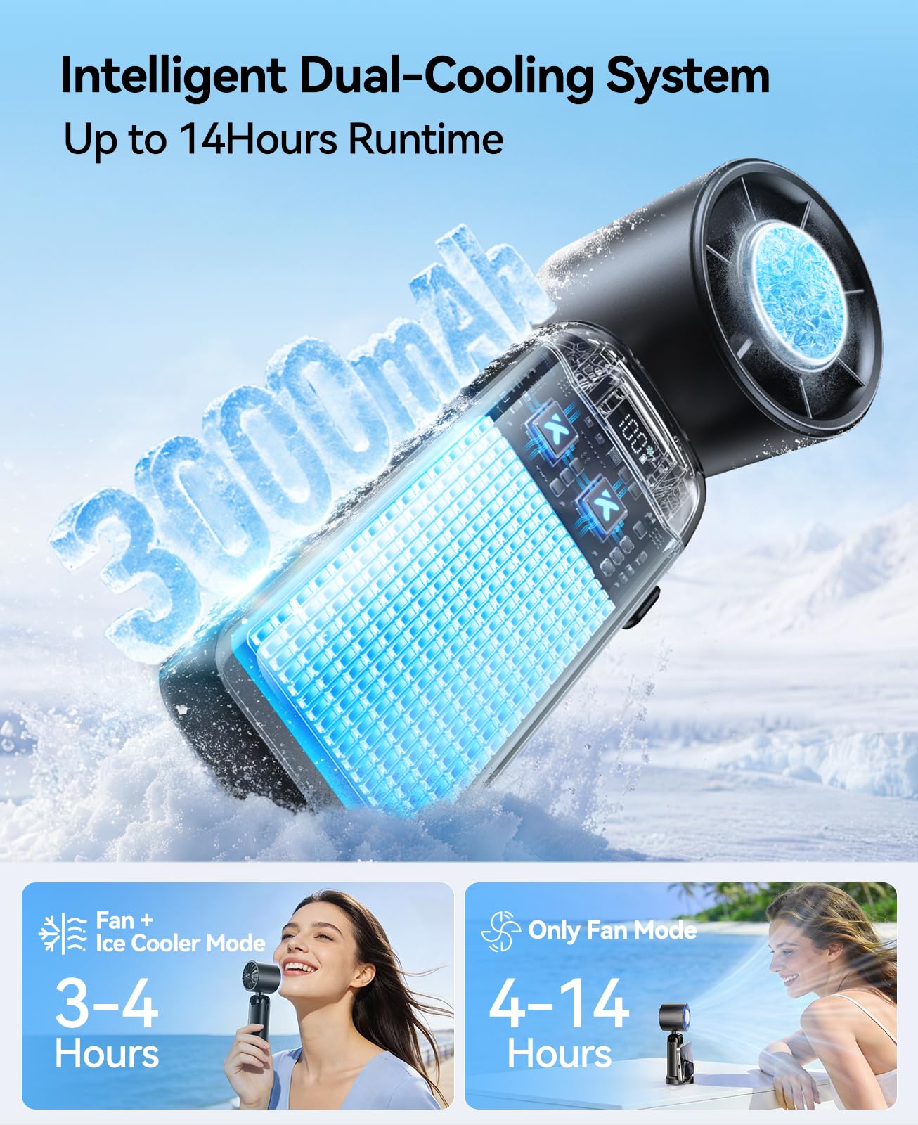 KIMMOO Portable Handheld Turbo Fan with Ice Cooler, Powerful 21000 RPM, Speed (1-199), Up to 14Hrs Cooling, Rechargeable Personal Fan (Black) 🍁 All In One Marketplace Canada