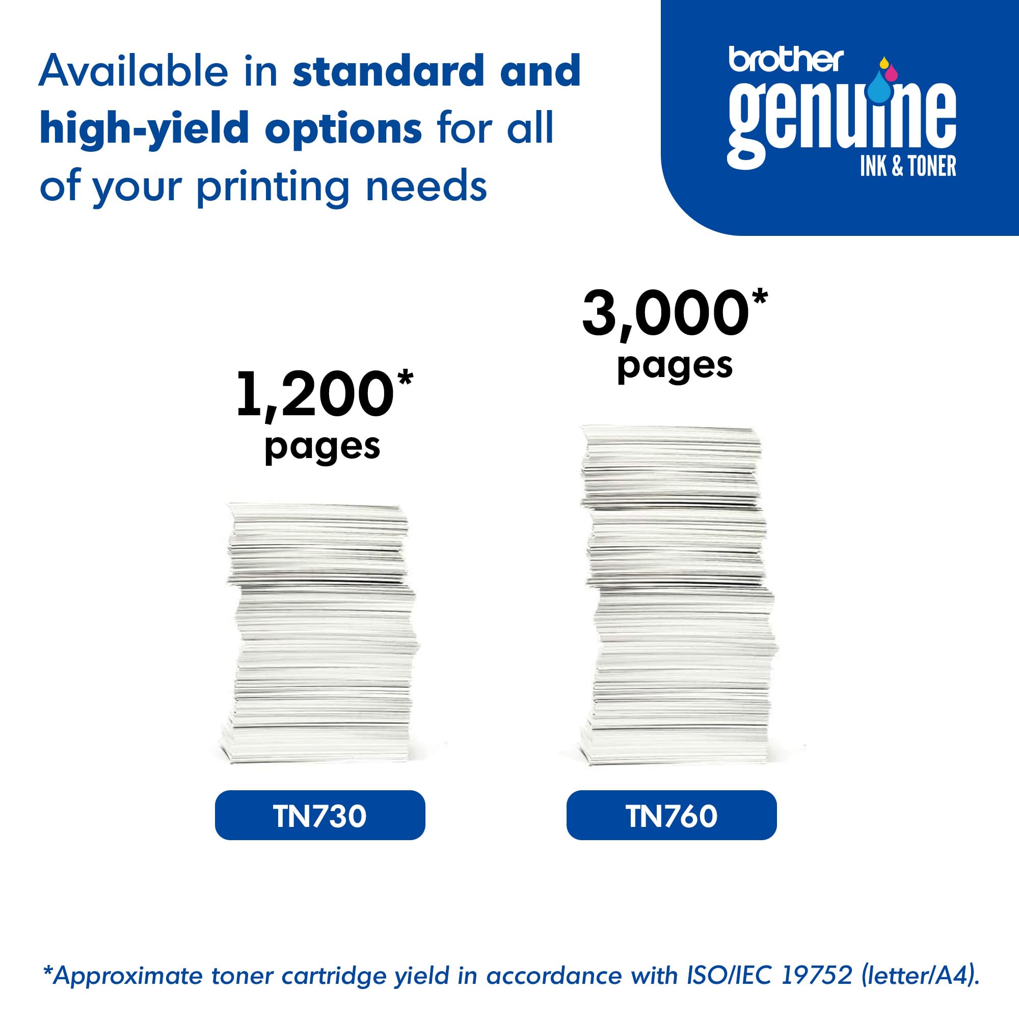 Brother Original TN730 High-Yield Black Toner Cartridge, Higher Yield for Value, Original Toner Replacement cartridges, for Brother Laser Printers HL-L2395DW, DCP-L2550DW, MFC-L2750DW, and More 🍁 All In One Marketplace Canada