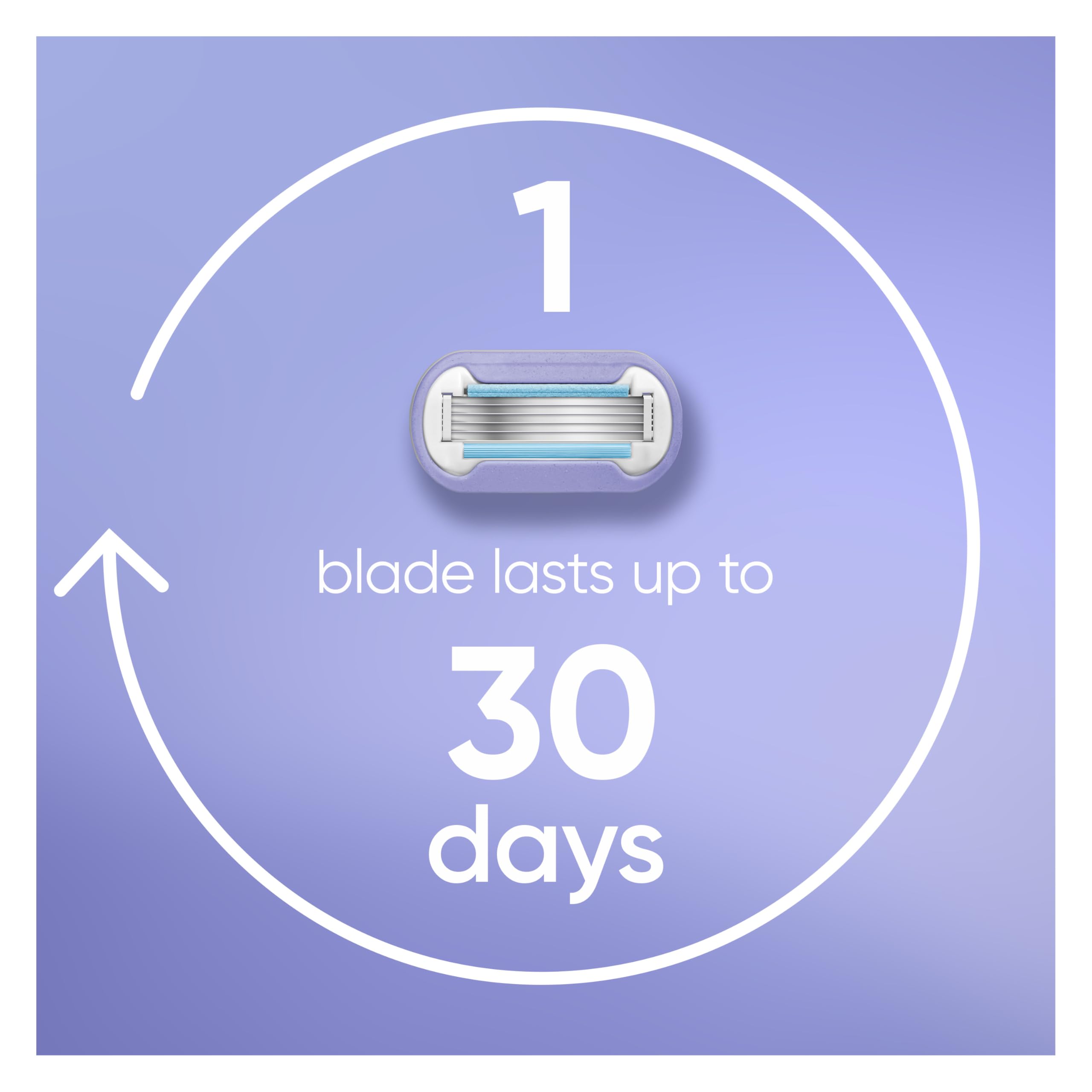 Gillette Venus Extra Smooth Contour Women’s Razor Blades, 5-Bladed Razor Refills, 1 Pack (Count of 6) 🍁 All In One Marketplace Canada