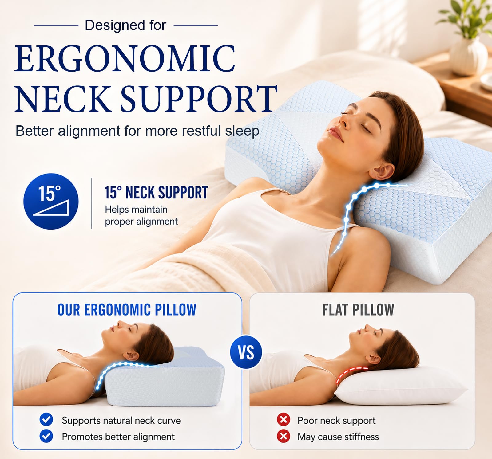 Mkicesky Orthopedic Memory Foam Pillow for Neck Pain, Cervical Neck Support Pillow for Side Back & Stomach Sleepers, Ergonomic Contour Bed Pillow with Cooling Washable Cover - Reading Pillow 🍁 All In One Marketplace Canada