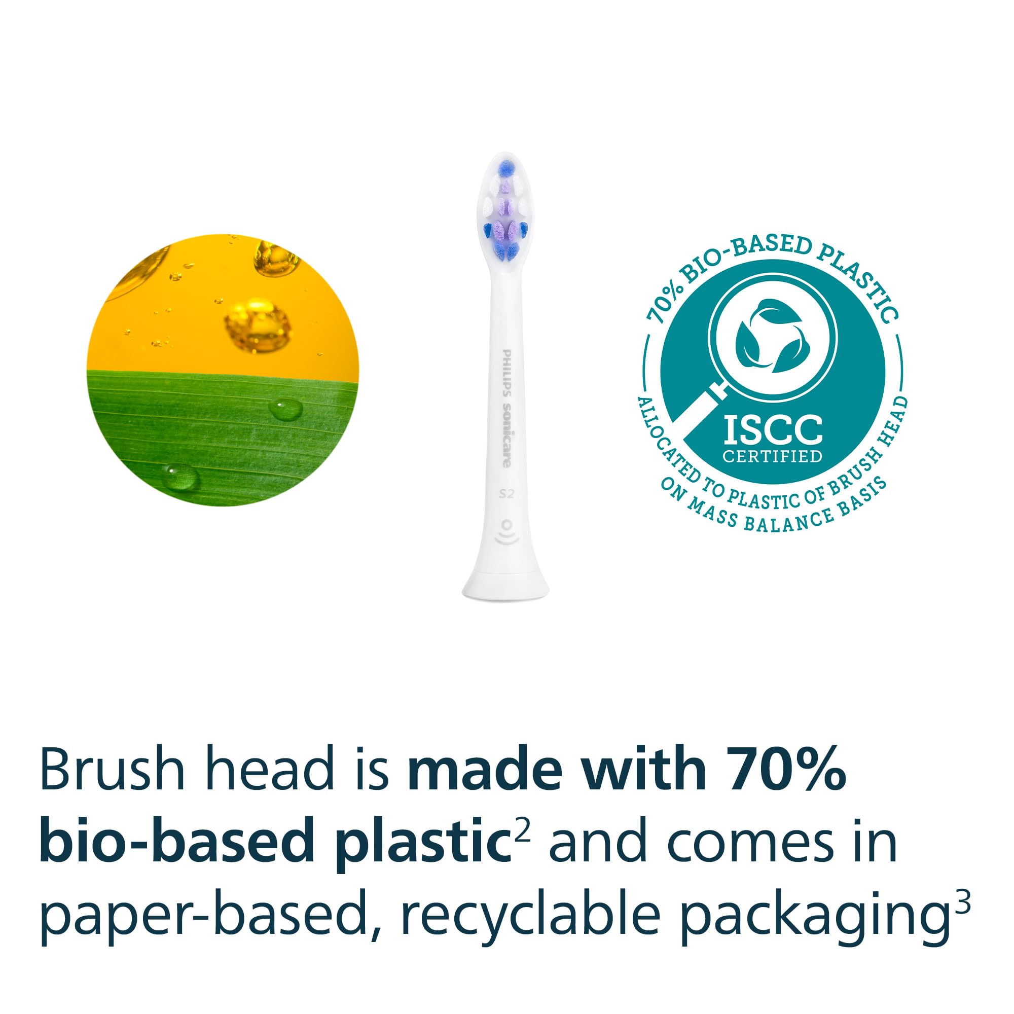 Philips Sonicare S2 Sensitive - Genuine Replacement Electric Toothbrush Heads, White, 3 Pack, HX6053/77 🍁 All In One Marketplace Canada