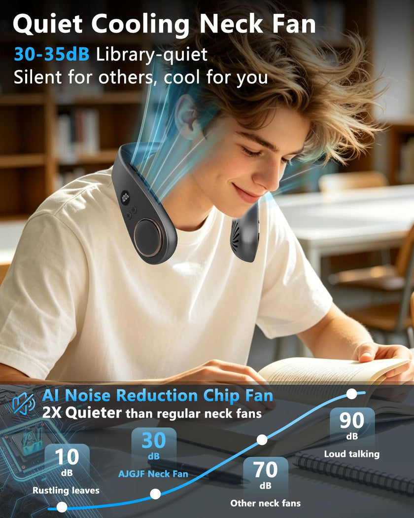 Neck Fan with Cooling Plate-5500mAh Rechargeable, Ultra Quiet Operation, 5 Speeds & 3 Cooling Modes, USB-C Fast Charging, LED Display Battery & Speed, Bladeless Wearable Neck Cooler for Travel Black 🍁 All In One Marketplace Canada