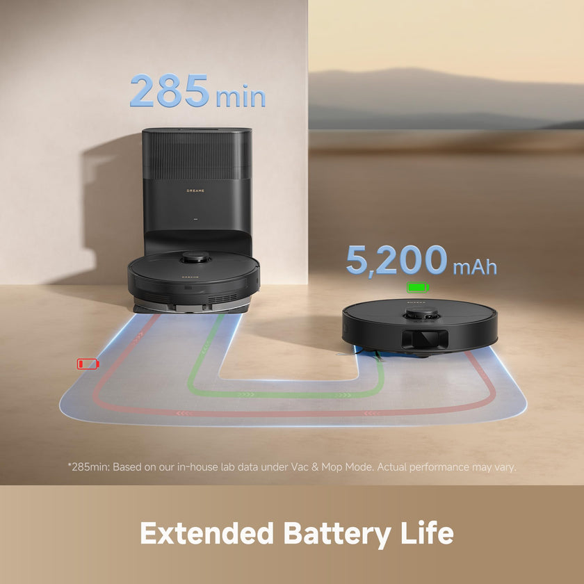 DREAME D20 Plus Robot Vacuums and mop, Self-Emptying, DuoBrush for Pet Hair 🍁 All In One Marketplace Canada