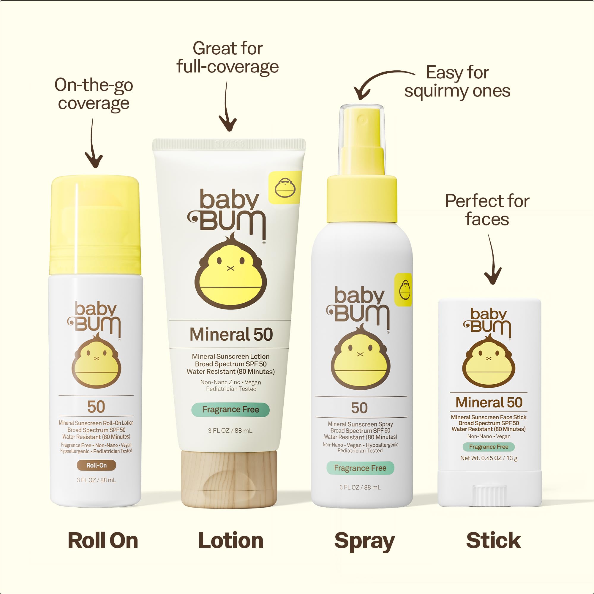 Sun Bum Baby Bum Spf 50 Sunscreen Lotion | Mineral Uva/uvb Face and Body Protection for Sensitive Skin | Fragrance Free | Travel size | 3 Fl Oz, 3 ounces 🍁 All In One Marketplace Canada