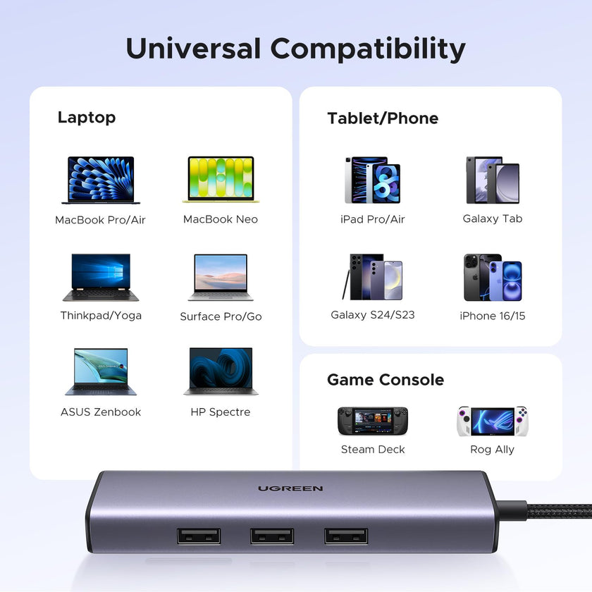 UGREEN Revodok USB C Hub 6-in-1, USB C to Ethernet Adapter with RJ45, 4K@30Hz HDMI, 3 USB 5Gbps, 100W Power Delivery, Compatible with MacBook Neo/Air/Pro,HP, ASUS, XPS13/15, Mac mini,iPad Pro and More 🍁 All In One Marketplace Canada