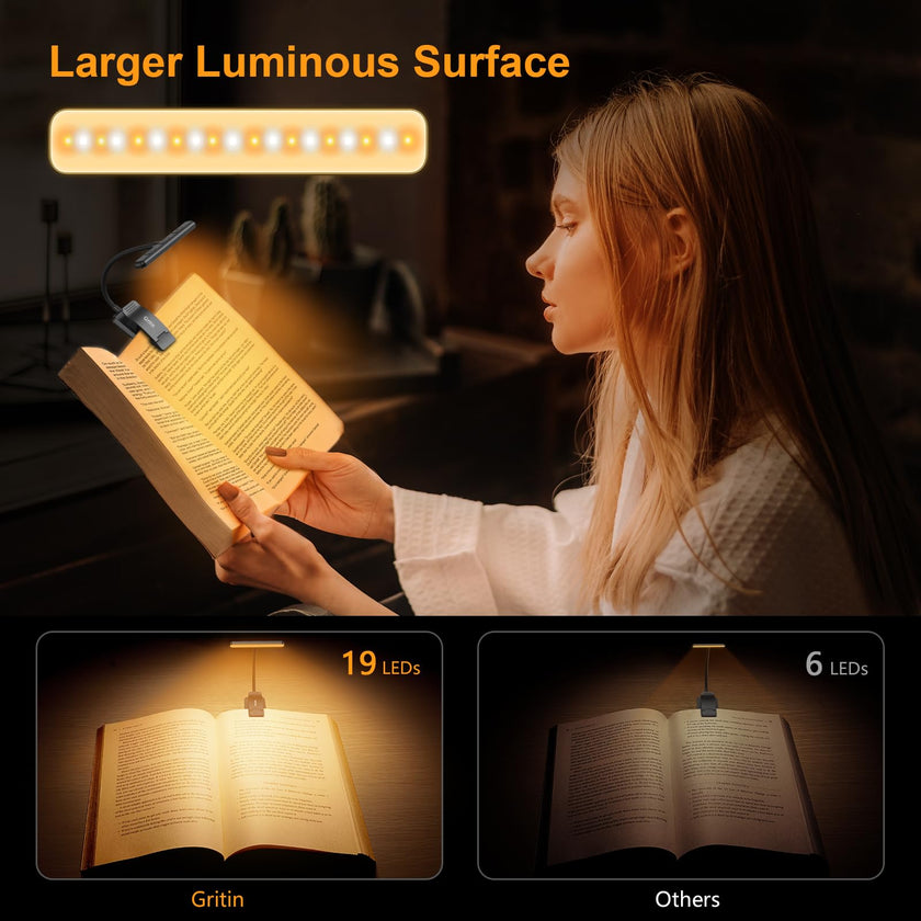Gritin 19 LED Rechargeable Book Light for Reading in Bed 🍁 All In One Marketplace Canada