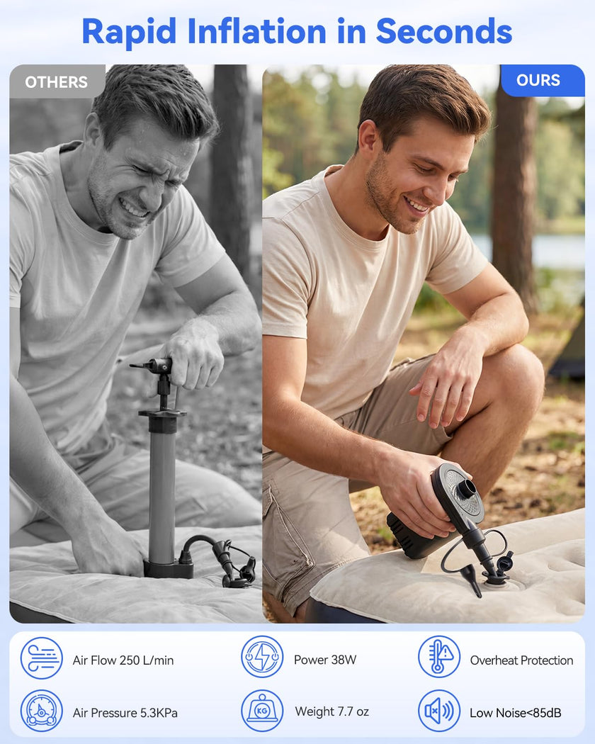 Air Mattress Pump, Dr.meter 4000mAh Rechargeable Battery Air Pump for Inflatable, Portable Quick-Fill Inflator Deflator for Outdoor Camping Inflatable Pool Float Boat Raft Yoga Ball Swim Ring Airbed 🍁 All In One Marketplace Canada