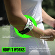 BandIT ® Therapeutic Arm Band for Elbow & Forearm Pain Relief, Anatomically Focused Dynamic Compression Band for Carpal Tunnel, Tendonitis, Tennis Elbow, Golfers Elbow, Sprains, & Arthritis, White 🍁 All In One Marketplace Canada