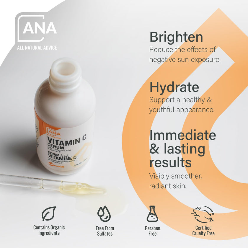 All Natural Advice Vitamin C Serum 60mL | 20% Vitamin C Face Serum Solution with Organic Botanicals, Hyaluronic Acid & Vitamin E | UV-Shielding Glass Bottle, Spray & Dropper | Canadian Skin Care 🍁 All In One Marketplace Canada