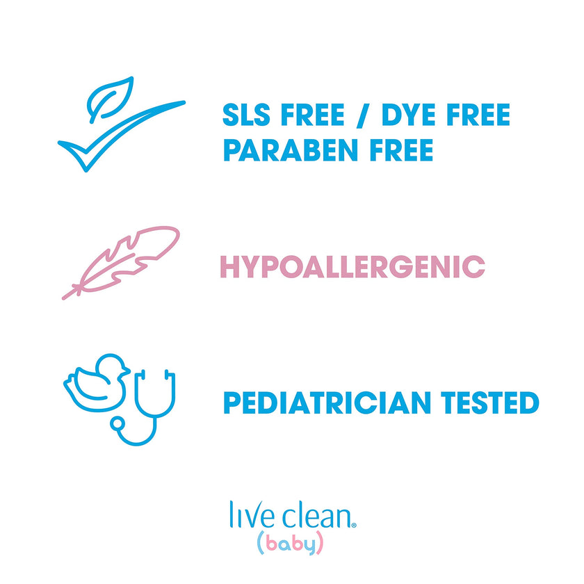 Live Clean Baby Gentle Moisture Baby Essentials Gift Set, 4 Count 🍁 All In One Marketplace Canada