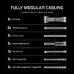 CORSAIR RM750e (2025) Fully Modular Low-Noise ATX Power Supply with 12V-2x6 Cable – ATX 3.1 & PCIe 5.1 Compliant, Cybenetics Gold Efficiency, 105°C-Rated Capacitors, Modern Standby Mode – Black 🍁 All In One Marketplace Canada