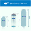 Nalgene 32 oz Wide Mouth Water Bottle, Seafoam 🍁 All In One Marketplace Canada