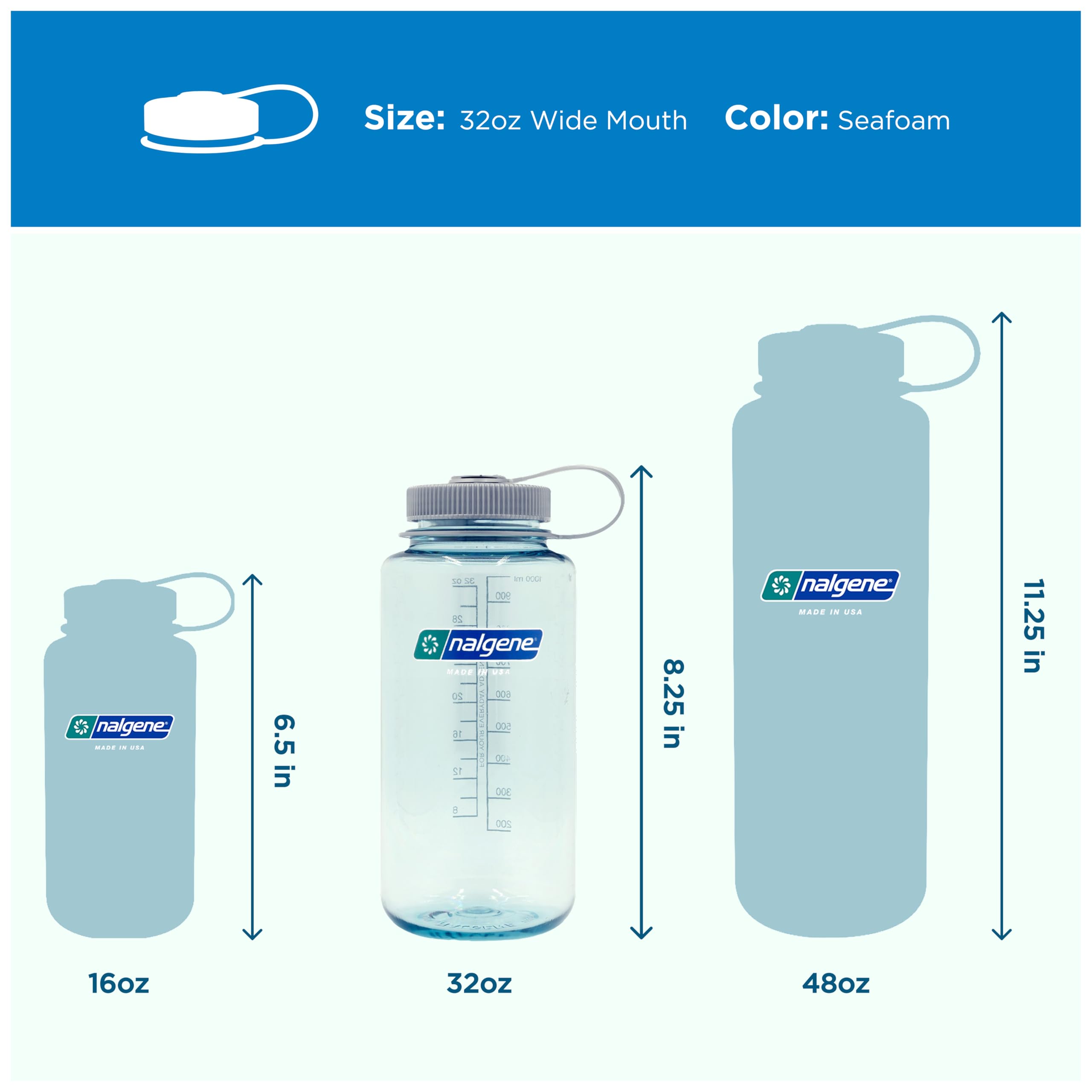 Nalgene 32 oz Wide Mouth Water Bottle, Seafoam 🍁 All In One Marketplace Canada