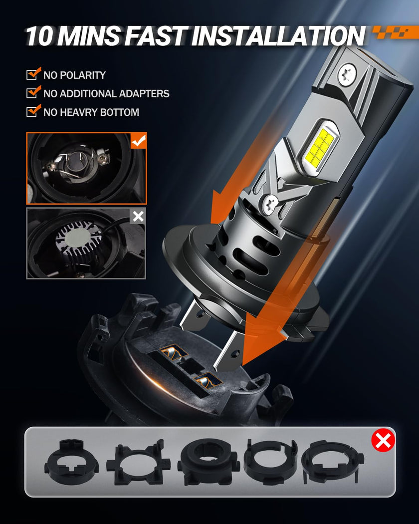 SEALIGHT H7 LED Headlight Bulbs, 40000 Lumens 800% Brighter 6500K Cool White, All-in-One Mini Size H7 Led Bulbs with Fan, Plug and Play, Halogen Replacement, Pack of 2 🍁 All In One Marketplace Canada