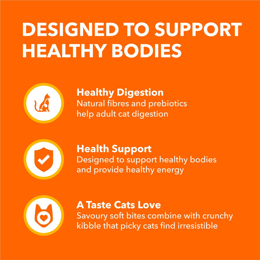 IAMS Proactive Health Healthy Adult Dry Cat Food – Chicken – 7.26KG (16LB) Bag 🍁 All In One Marketplace Canada