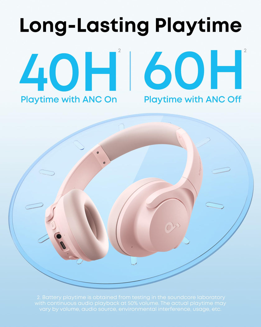 soundcore by Anker Q20i Hybrid Active Noise Cancelling Headphones, Wireless Over-Ear Bluetooth, 40H Long ANC Playtime, Hi-Res Audio, Big Bass, Customize via an App, Transparency Mode, Ideal for Travel 🍁 All In One Marketplace Canada